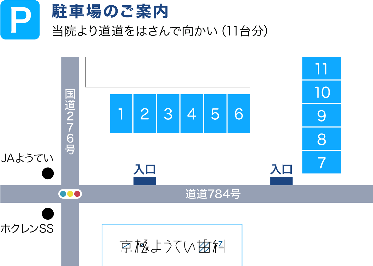 P 駐車場のご案内 当院より道道をはさんで向かい（11台分）