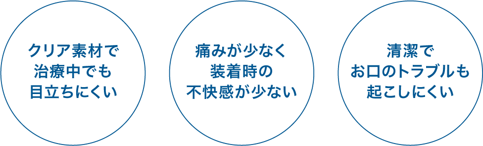 クリア素材で治療中でも目立ちにくい、痛みが少なく装着時の不快感が少ない、清潔でお口のトラブルも起こしにくい